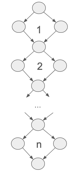 ../../../_images/path-diamonds.png